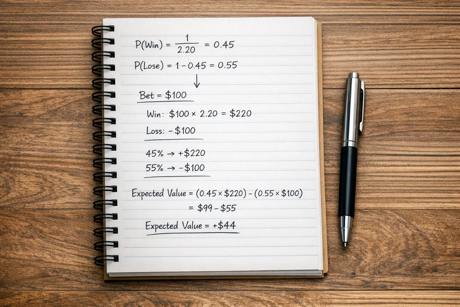 Notebook with betting calculations and probability formulas