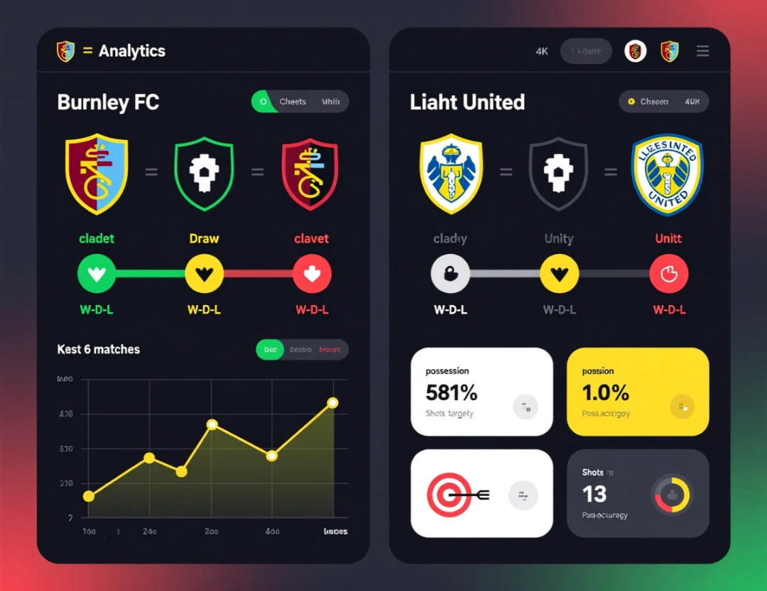 Current form comparison dashboard displaying recent match results and performance statistics for Championship teams